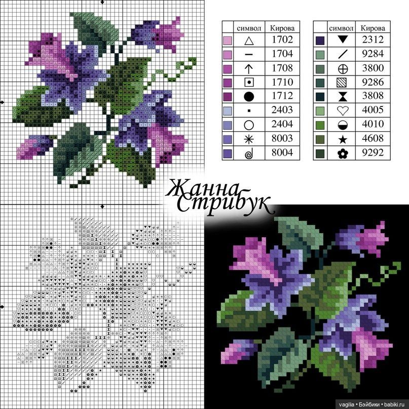 Мелочь крестиком 1 — Схемы вышивки крестом: фото узоров (фото 10)