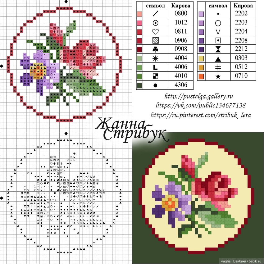 Мелочь крестиком 1 — Схемы вышивки крестом: фото узоров