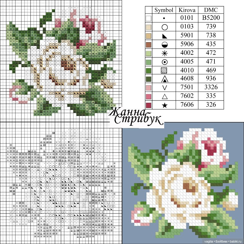 Мелочь крестиком 1 — Схемы вышивки крестом: фото узоров