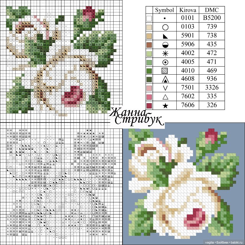 Мелочь крестиком 1 — Схемы вышивки крестом: фото узоров