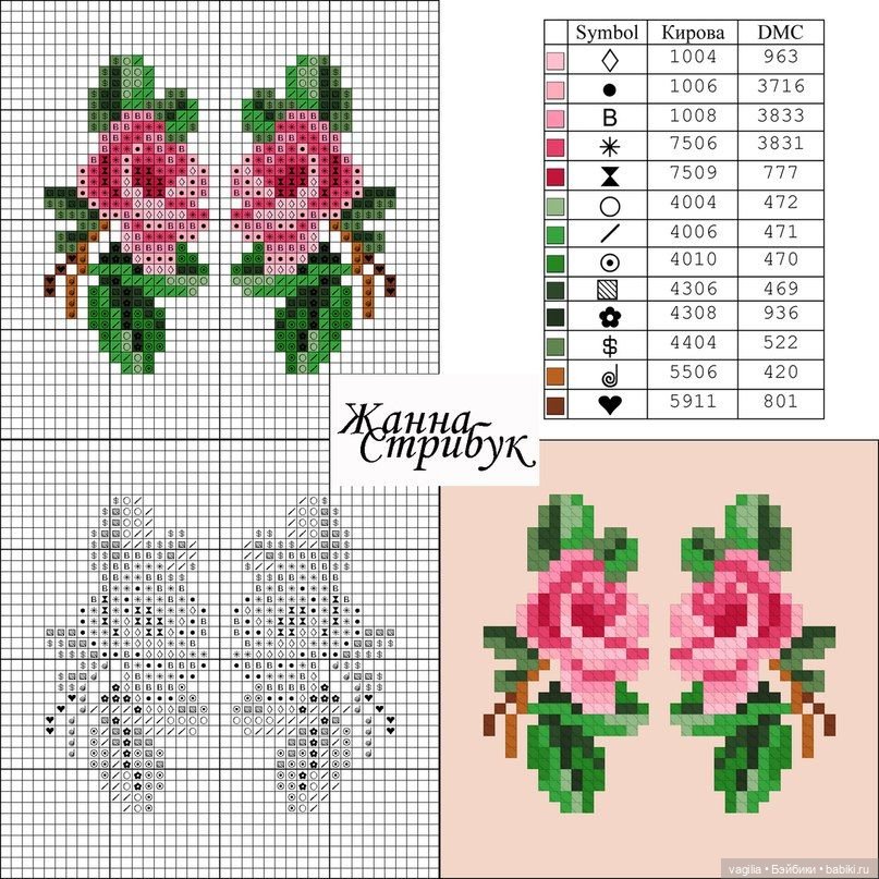 Вышивки крестиком схемы маленькие цветы