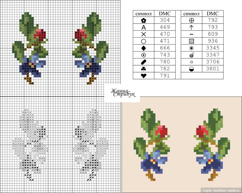 Микровышивка крестом схемы