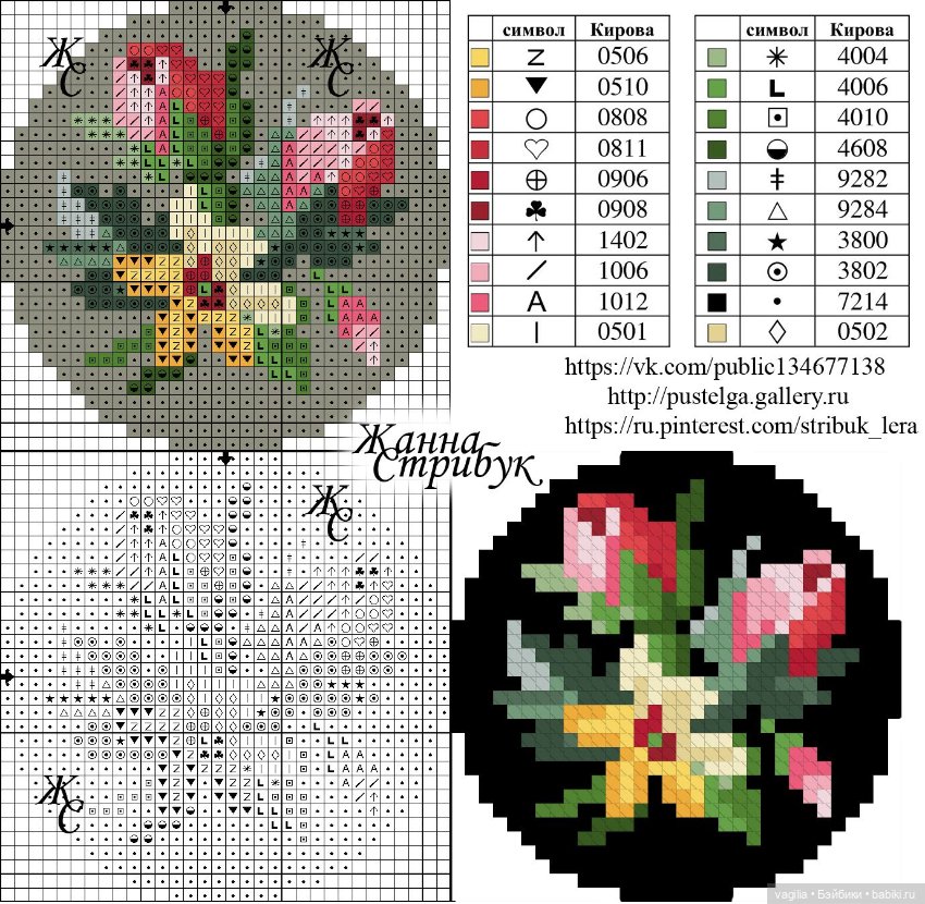 Схемы вышивки крестом маленькие цветы схемы