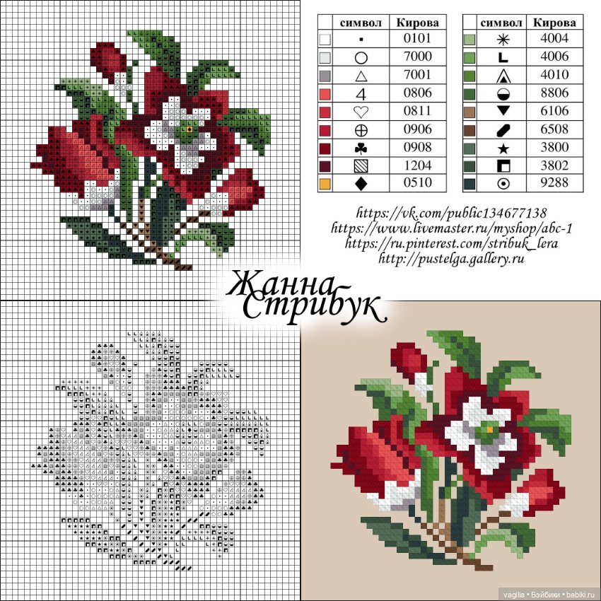 Вышивка крестом цветы маленькие схемы цветы