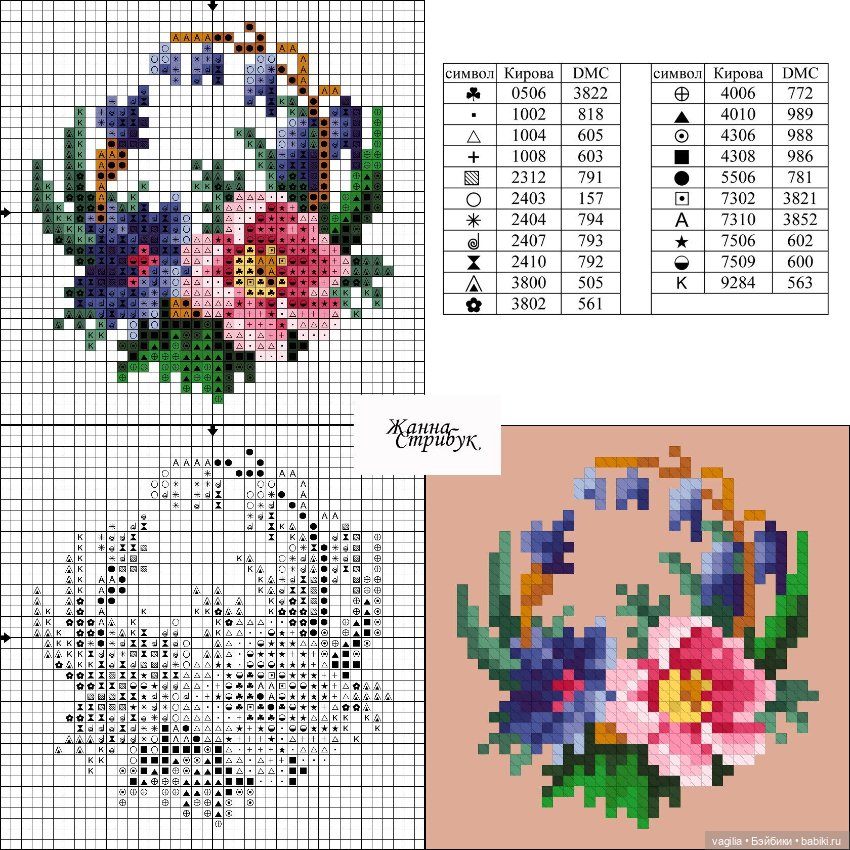 Вышивки крестиком схемы маленькие цветы