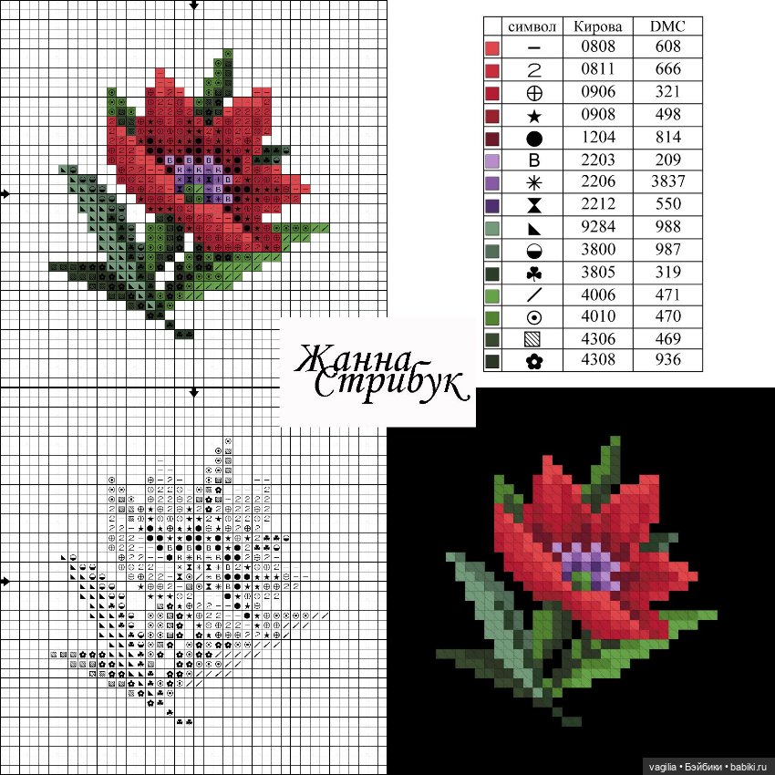 Мелочь крестиком 1 — Схемы вышивки крестом: фото узоров