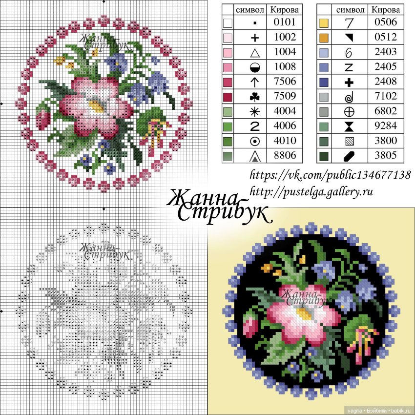 Мелочь крестиком 1 — Схемы вышивки крестом: фото узоров (фото 5)