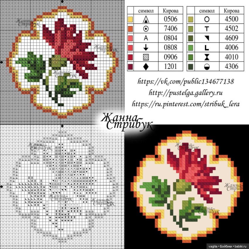 Мелочь крестиком 1 — Схемы вышивки крестом: фото узоров