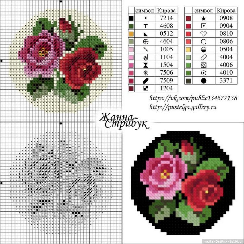 Мелочь крестиком 1 — Схемы вышивки крестом: фото узоров