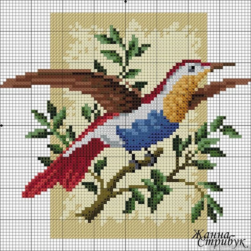 Мелочь крестиком 2 — Схемы вышивки крестом: фото узоров