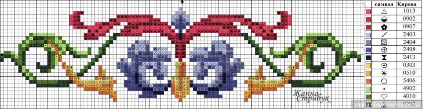 Мелочь крестиком 2 — Схемы вышивки крестом: фото узоров