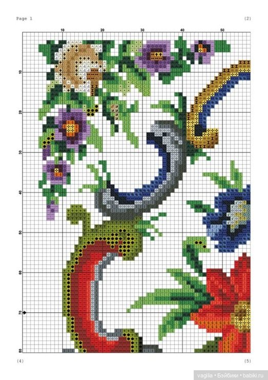 Сумочки крестом — Схемы вышивки крестом: фото узоров