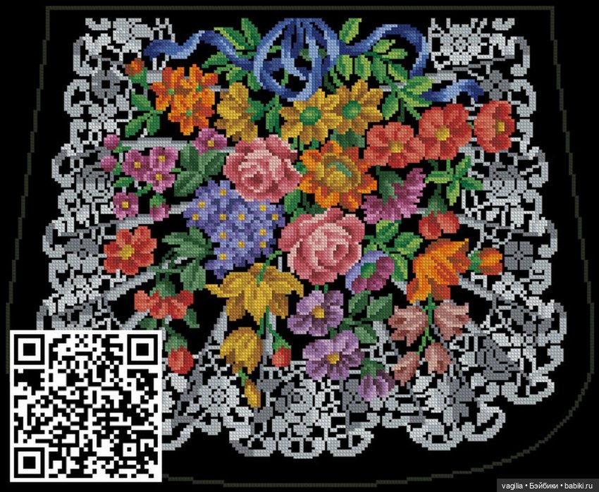 Сумочки крестом — Схемы вышивки крестом: фото узоров (фото 3)