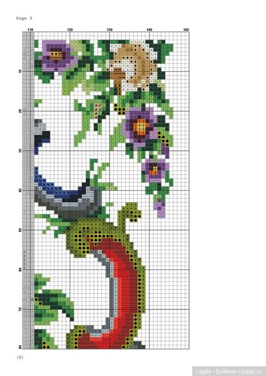 Сумочки крестом — Схемы вышивки крестом: фото узоров