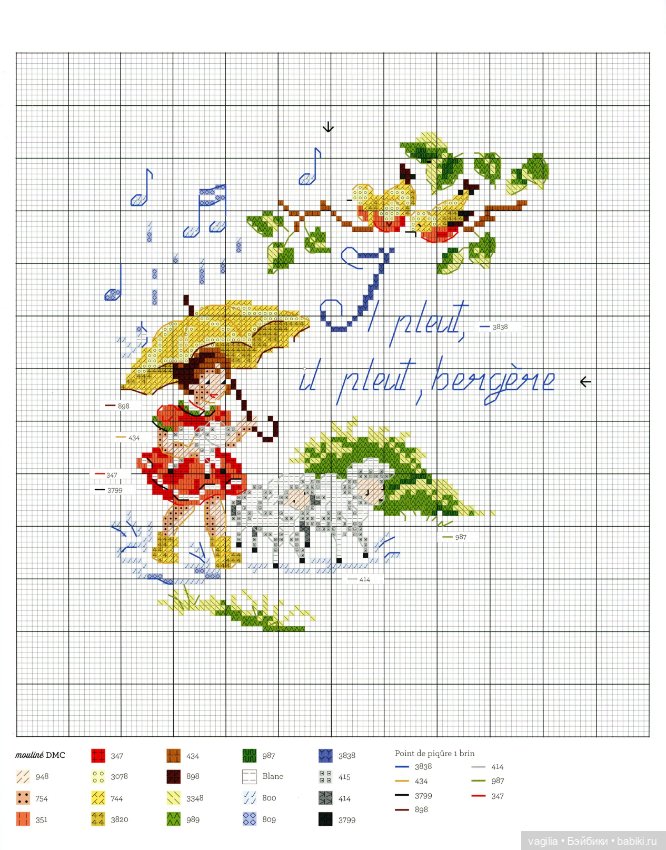 Французская вышивка — Схемы вышивки крестом: фото узоров