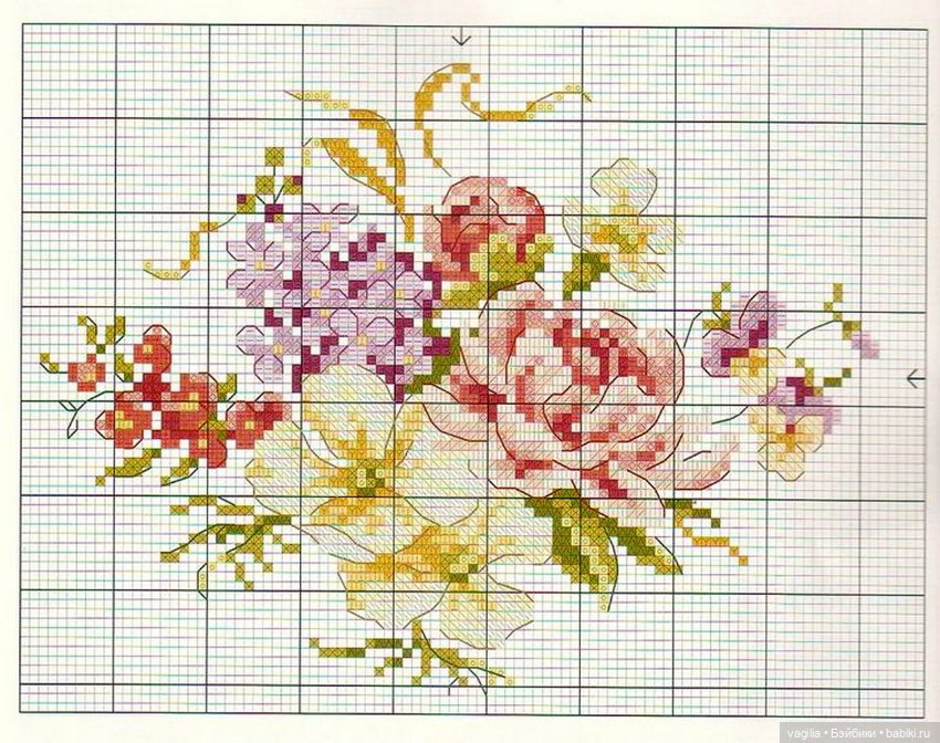 Французская вышивка — Схемы вышивки крестом: фото узоров
