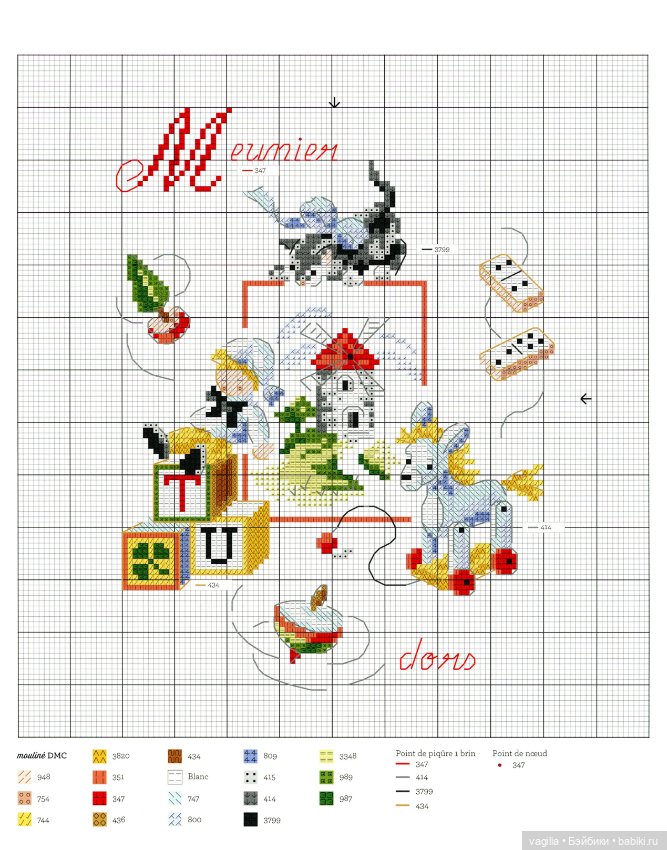 Французская вышивка — Схемы вышивки крестом: фото узоров