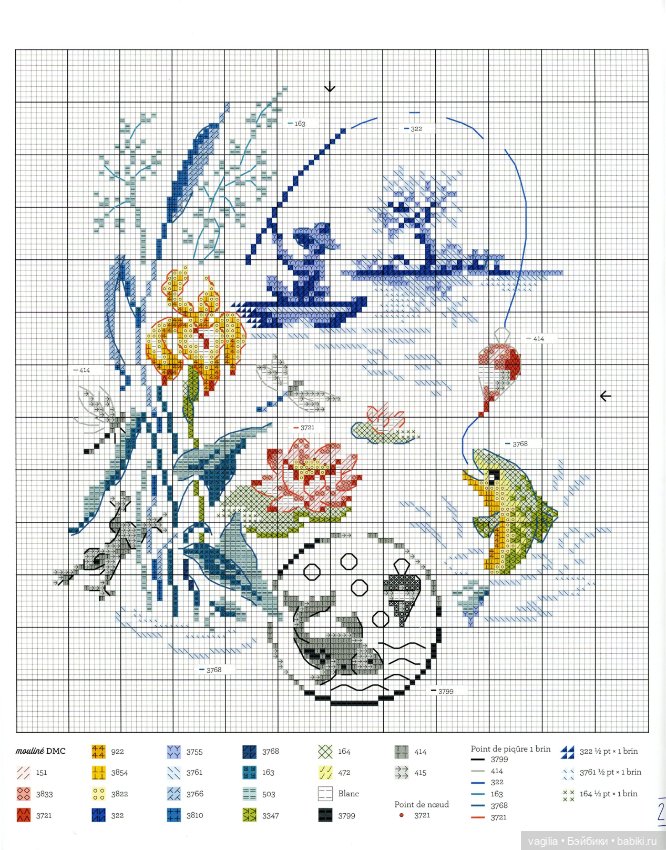 Французская вышивка — Схемы вышивки крестом: фото узоров