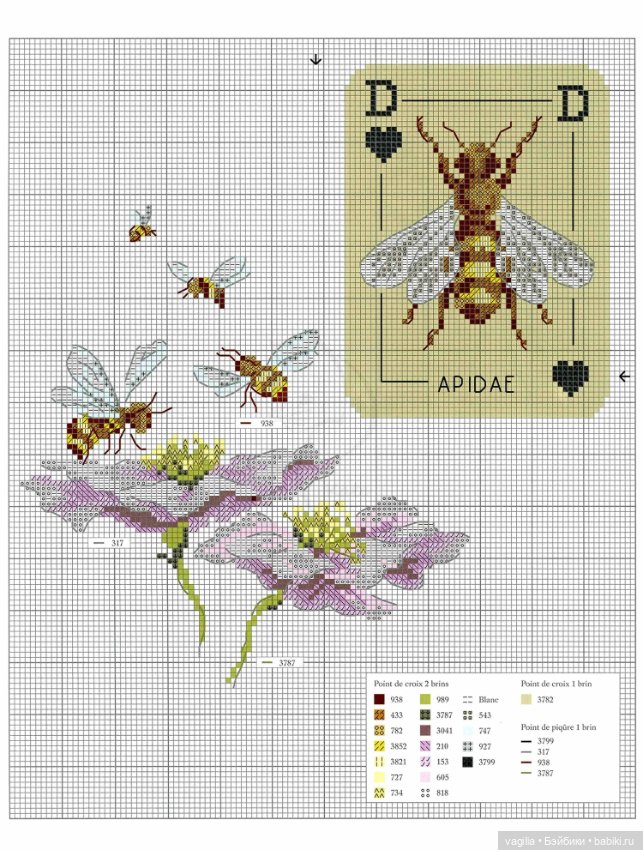 Французская вышивка — Схемы вышивки крестом: фото узоров