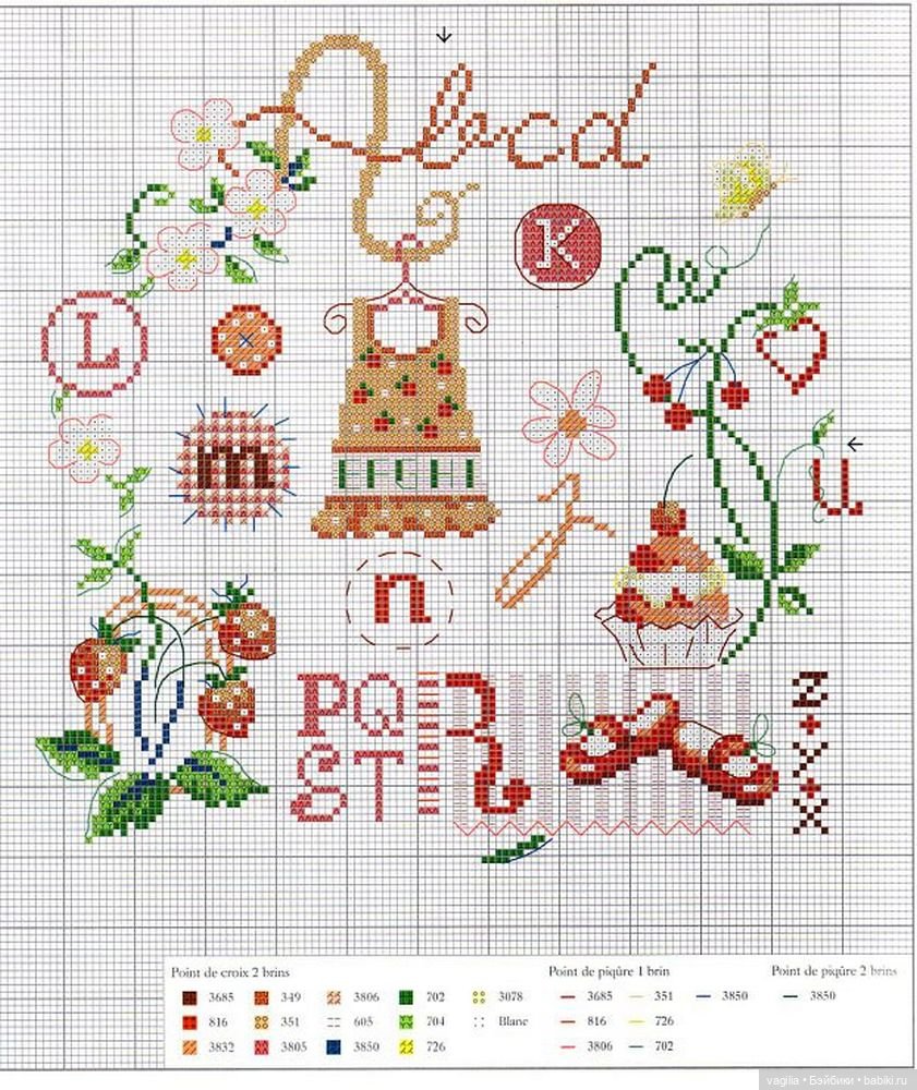 Французская вышивка — Схемы вышивки крестом: фото узоров