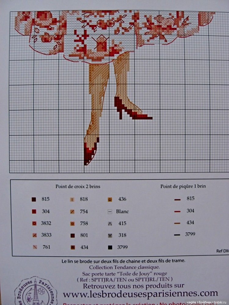 Французская вышивка 2 — Схемы вышивки крестом: фото узоров