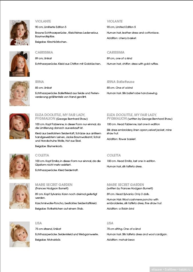 Hildegard Gunzel - Коллекция 2022