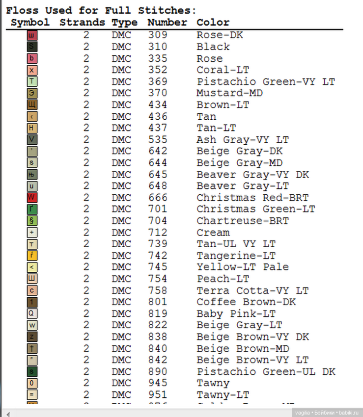И ещё девушки и дамы — Схемы вышивки крестом: фото узоров