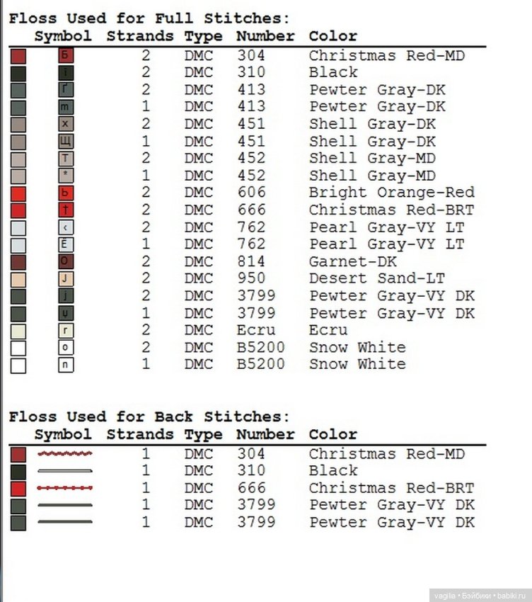 И ещё девушки и дамы — Схемы вышивки крестом: фото узоров