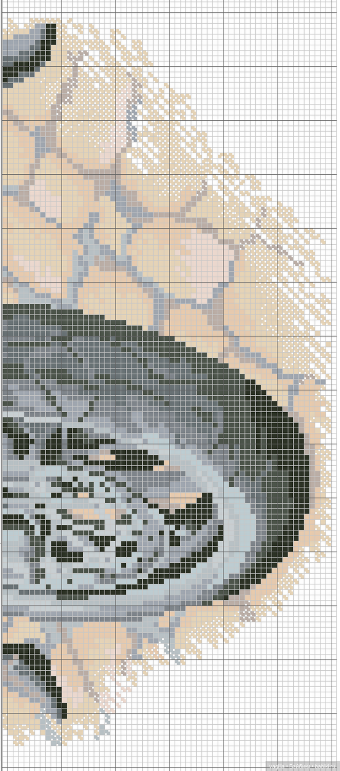 Парижанки и не только — Схемы вышивки крестом: фото узоров