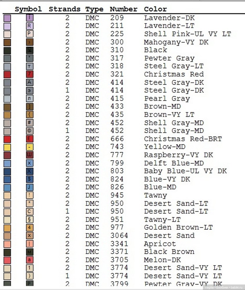 Парижанки и не только — Схемы вышивки крестом: фото узоров