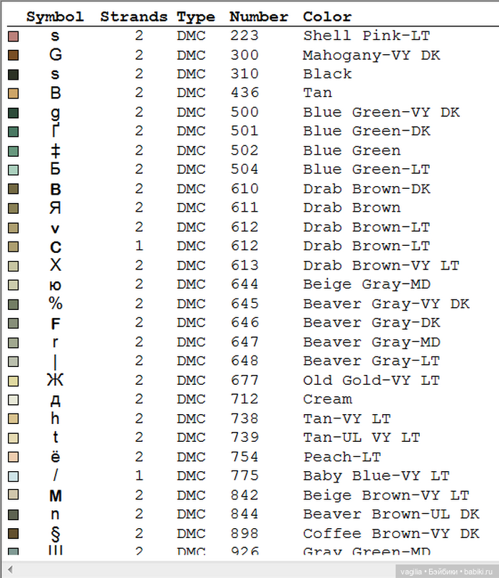 Не много деток крестиком — Интересное и необычное: фотоподборки