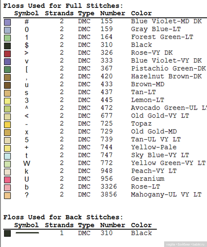 Не много деток крестиком — Интересное и необычное: фотоподборки