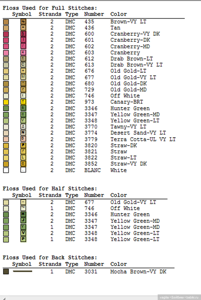 Не много деток крестиком — Интересное и необычное: фотоподборки
