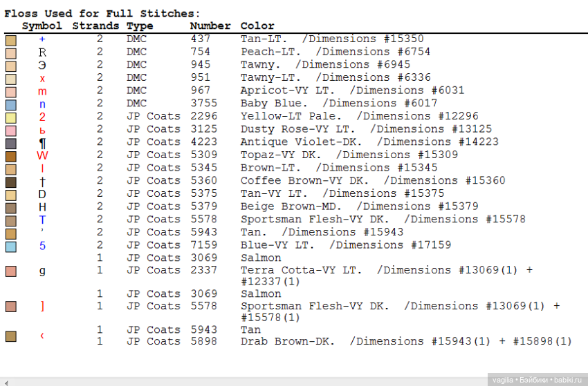 Не много деток крестиком — Интересное и необычное: фотоподборки