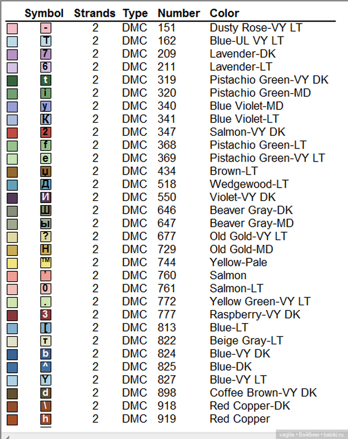 Очень красивые панно — Вышивка крестиком (фото 4)