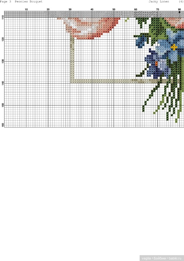 Очень красивые панно — Вышивка крестиком