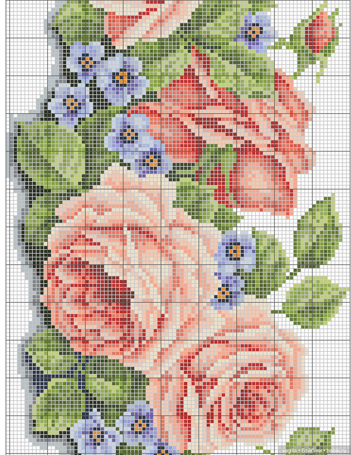 Очень красивые панно — Вышивка крестиком (фото 8)