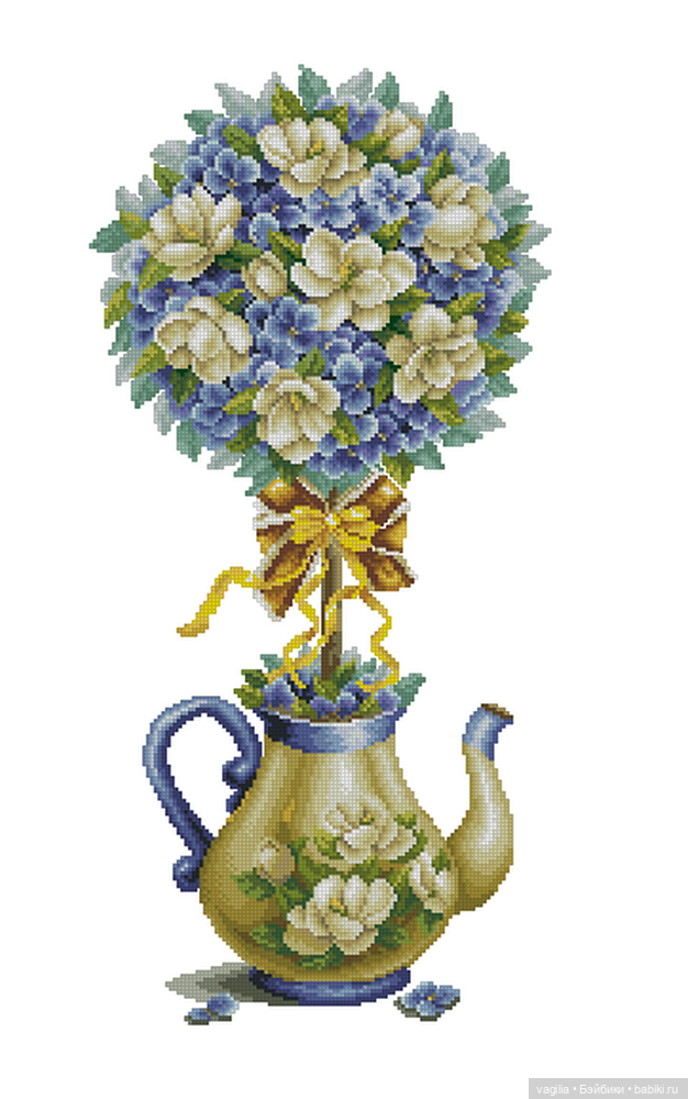 Очень красивые панно — Вышивка крестиком