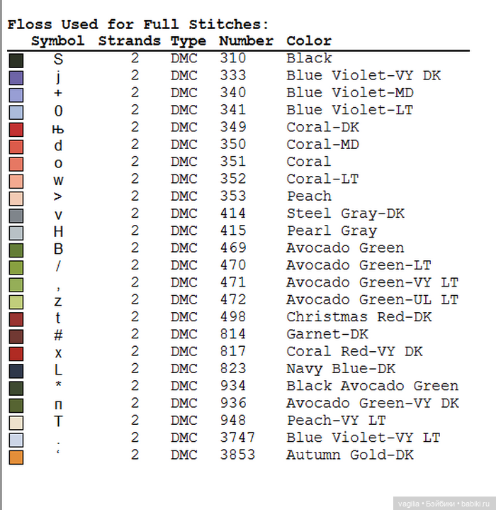 Очень красивые панно — Вышивка крестиком (фото 10)