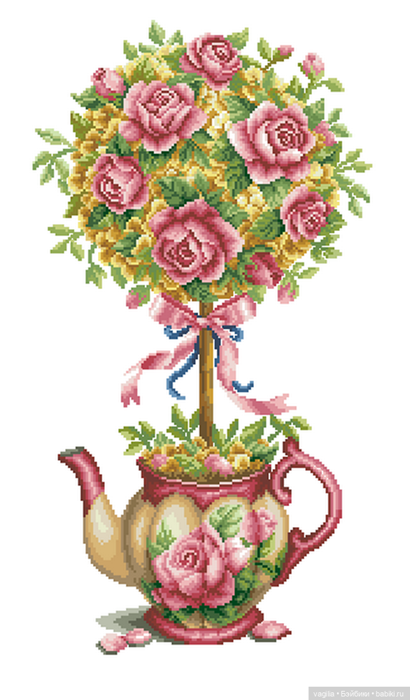 Очень красивые панно — Вышивка крестиком