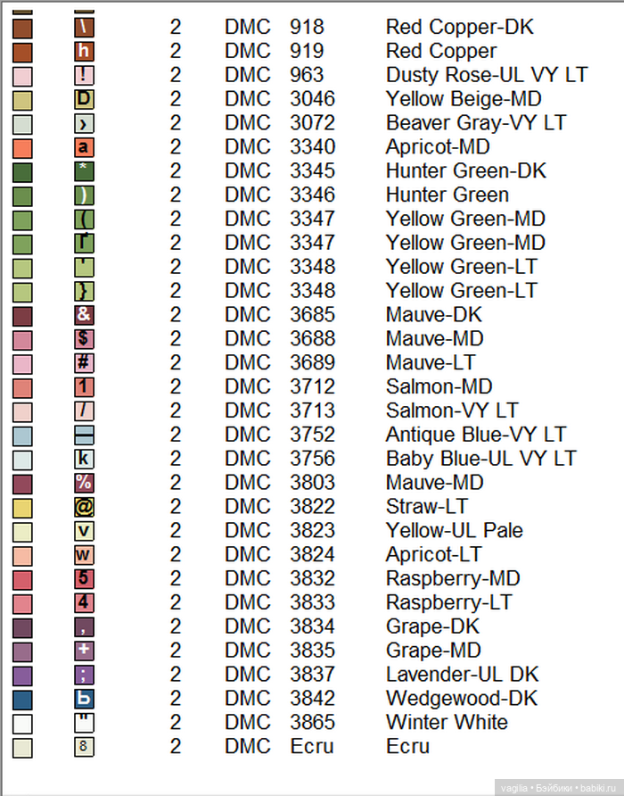 Очень красивые панно — Вышивка крестиком (фото 5)