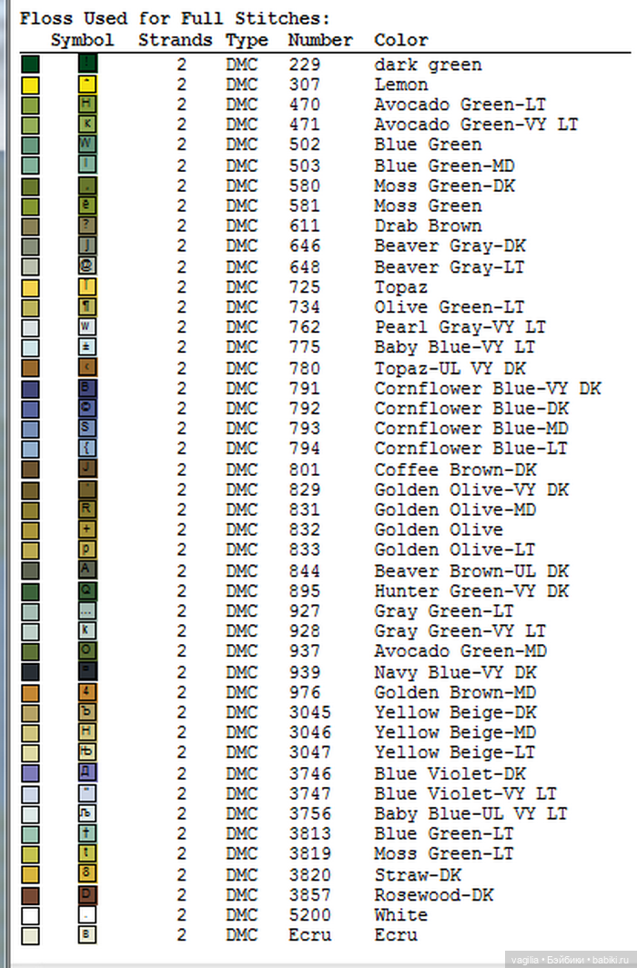 Очень красивые панно — Вышивка крестиком