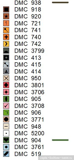 Очень красивые панно — Вышивка крестиком