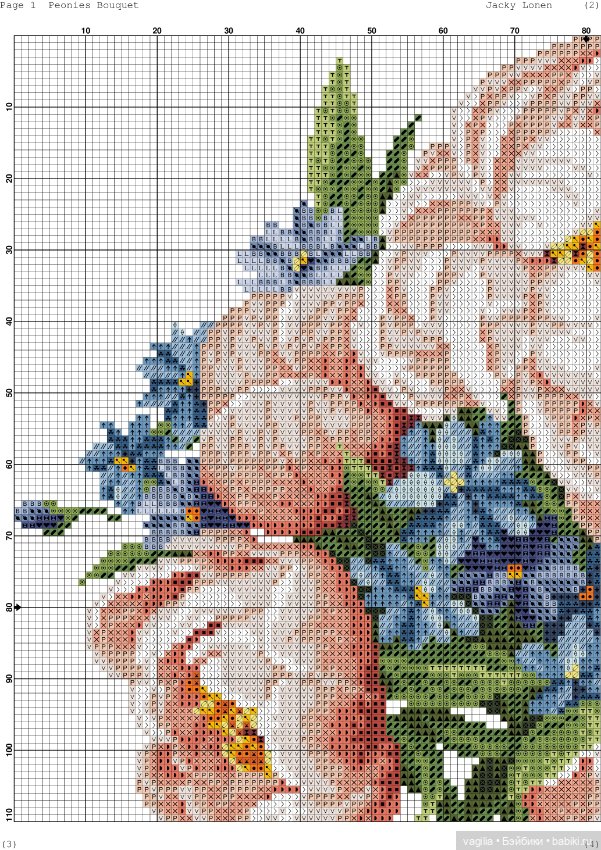 Очень красивые панно — Вышивка крестиком