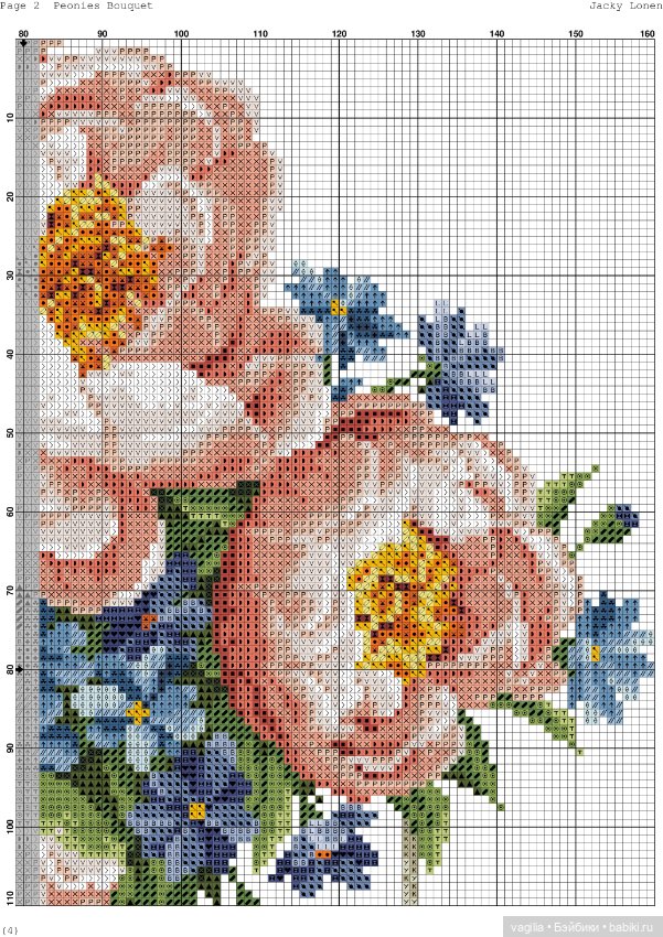 Очень красивые панно — Вышивка крестиком