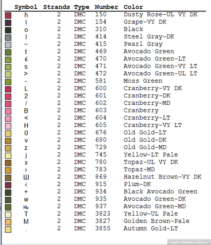Очень красивые панно — Вышивка крестиком