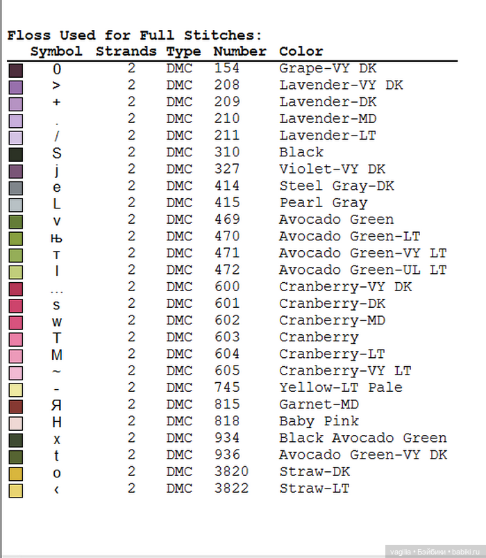 Очень красивые панно — Вышивка крестиком