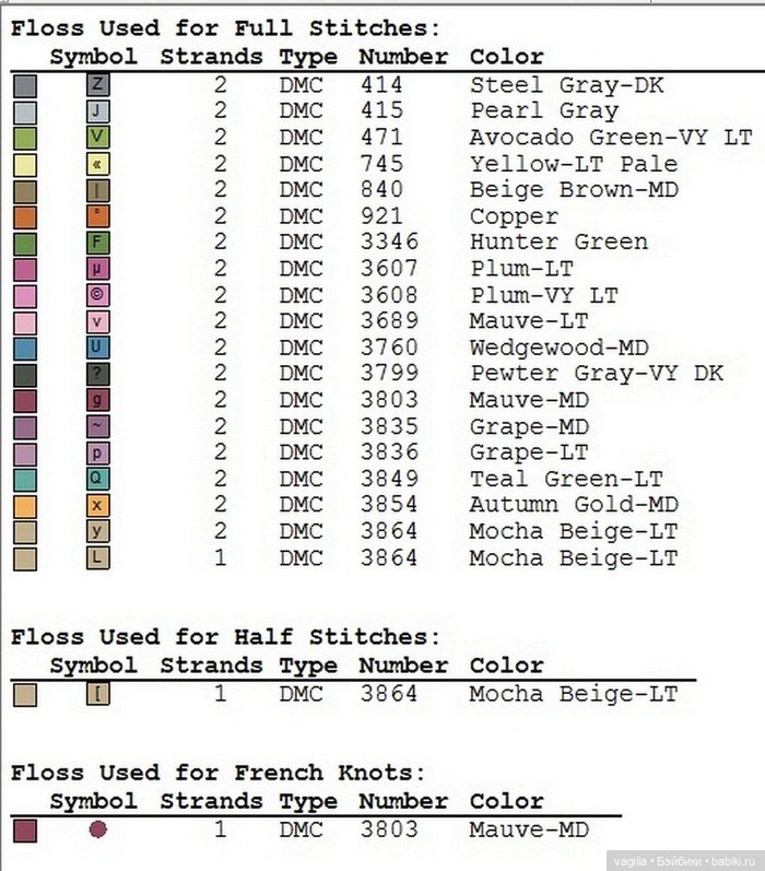 Вышивка для рукодельных шкатулок, коробок,мешочков сумочек и просто панно