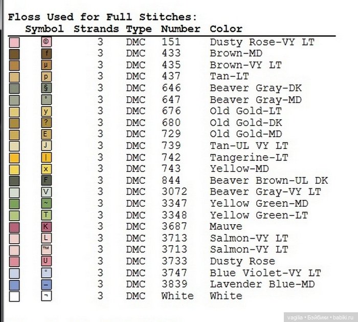 Вышивка для рукодельных шкатулок, коробок,мешочков сумочек и просто панно