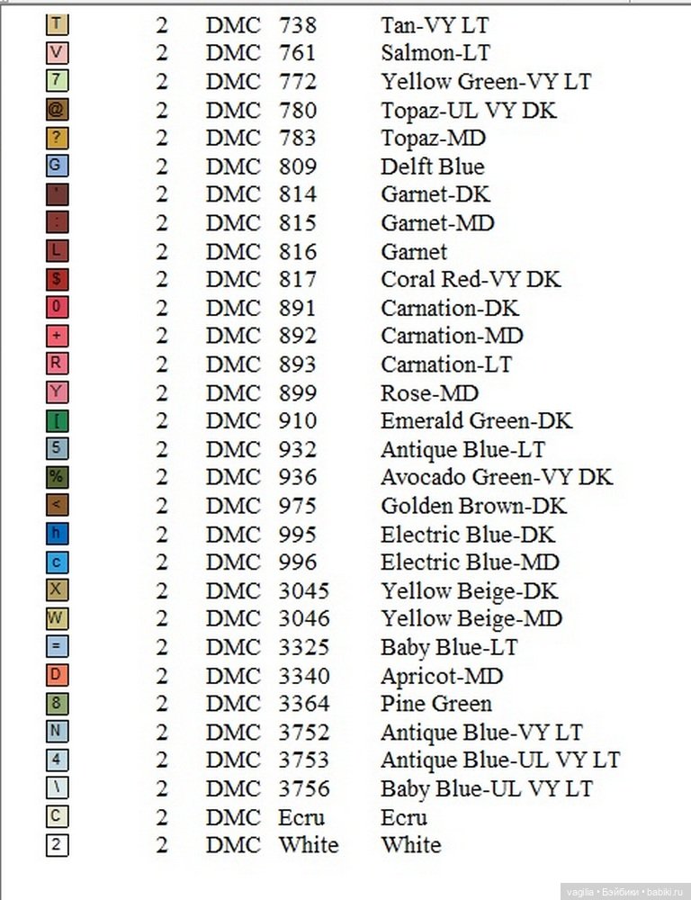 Вышивка для рукодельных шкатулок, коробок,мешочков сумочек и просто панно
